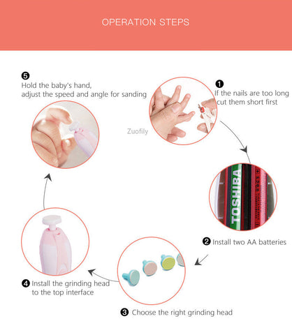 Baby Nail Trimmer Baby Nail Trimmer