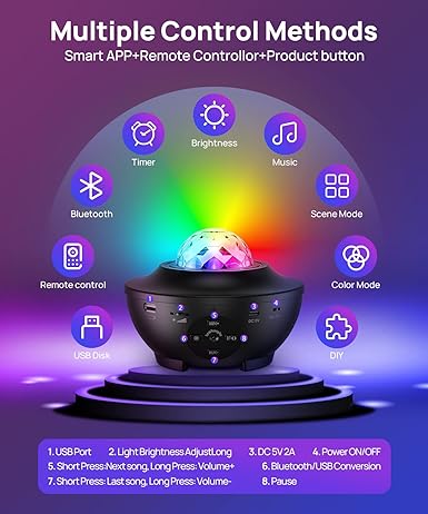 Galaxy Ocean Light Projector Galaxy Ocean Light Projector