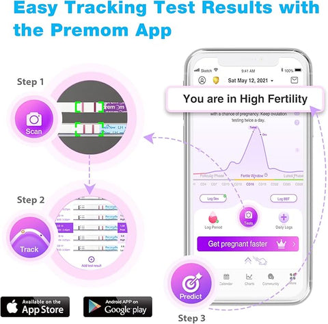 Easy@Home 25 Ovulation (LH) Urine Test Strips, 25 LH Tests